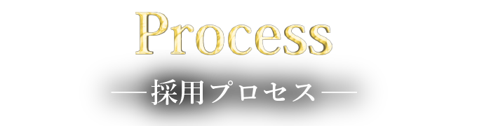 採用プロセス
